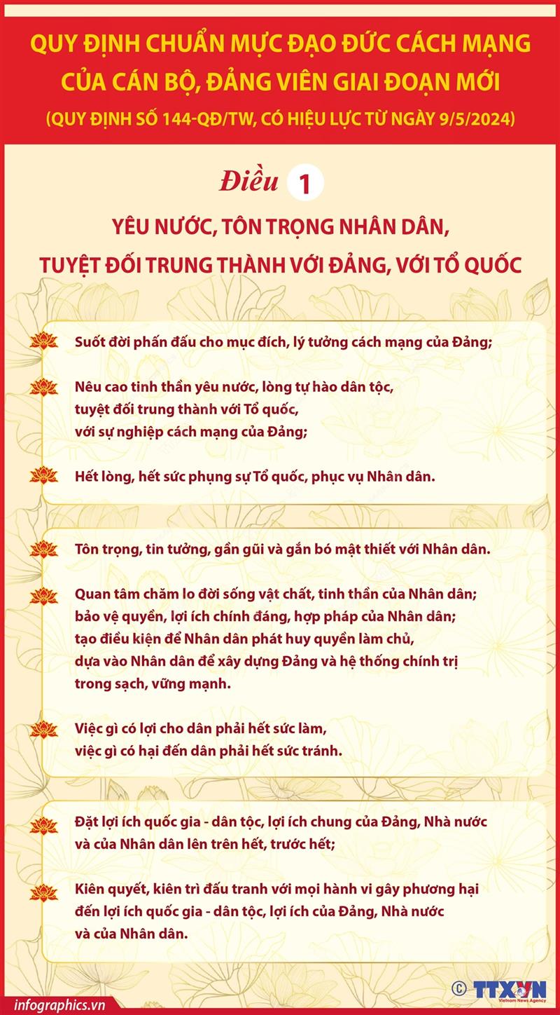 Điều 1.jpg