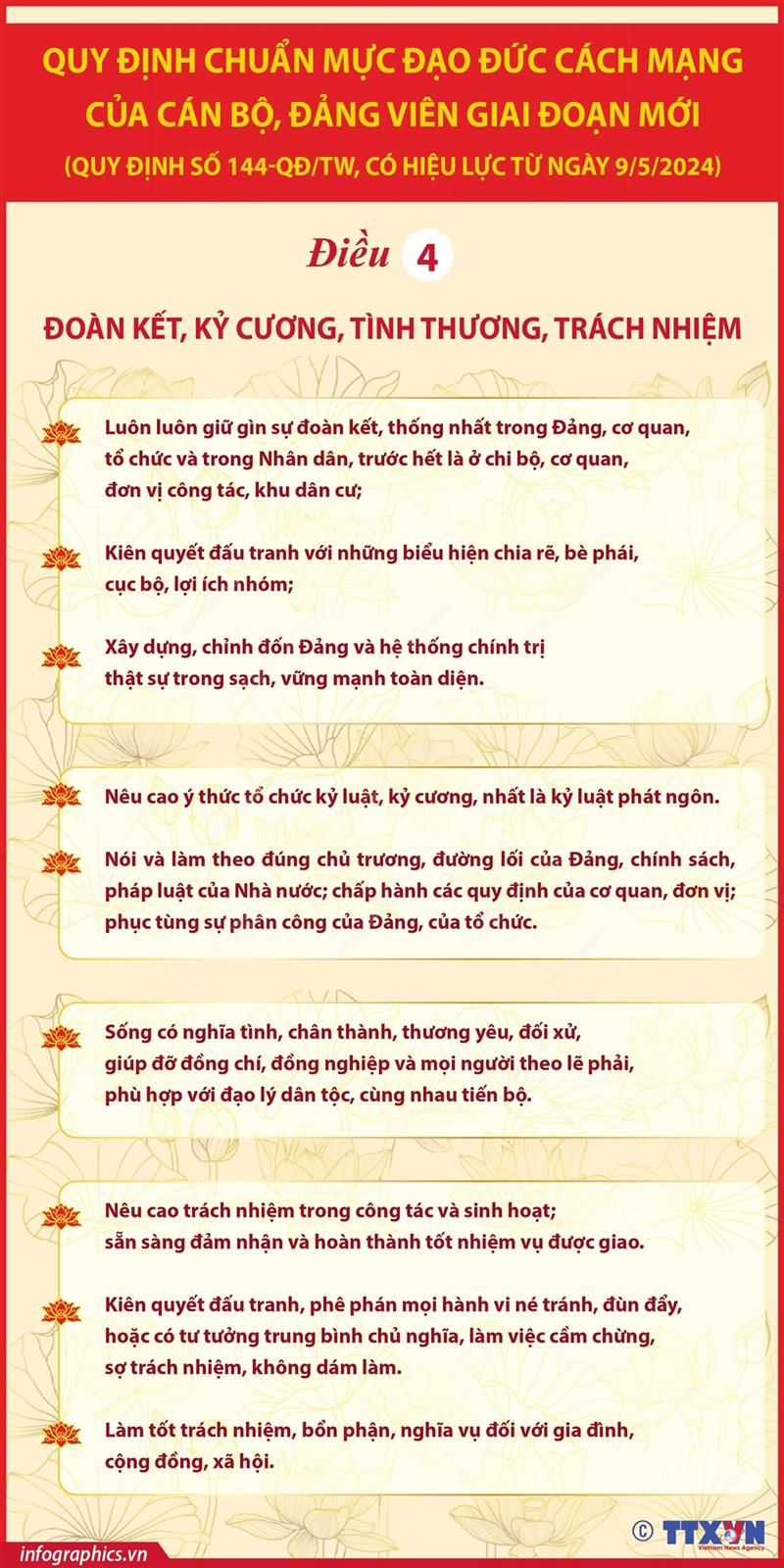 Điều 4.jpg